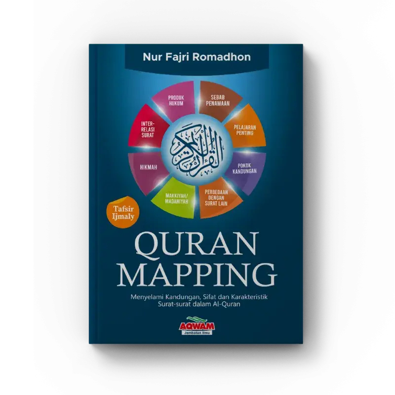 Buku Qur'an Mapping