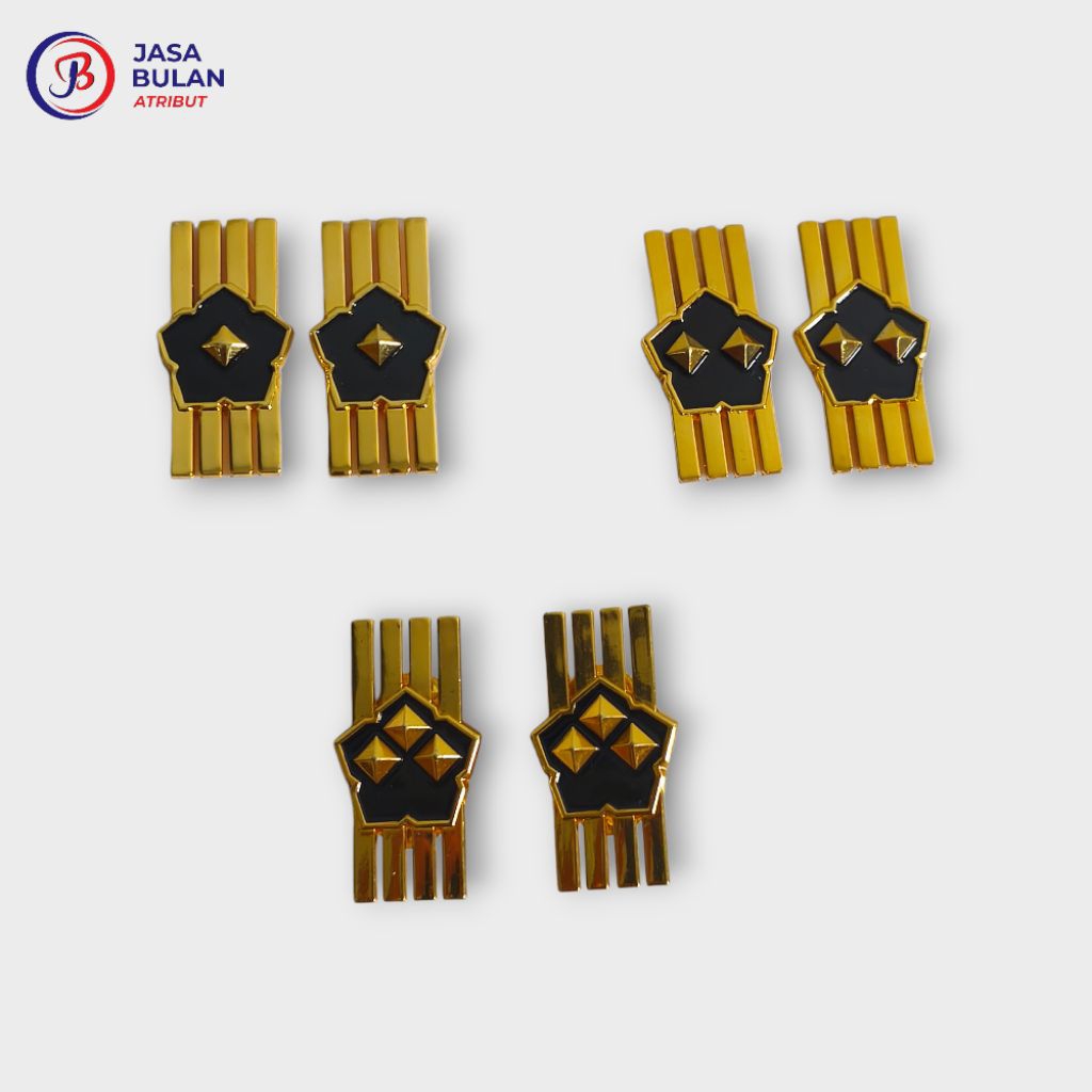 PANGKAT PNS POLRI | GOLONGAN