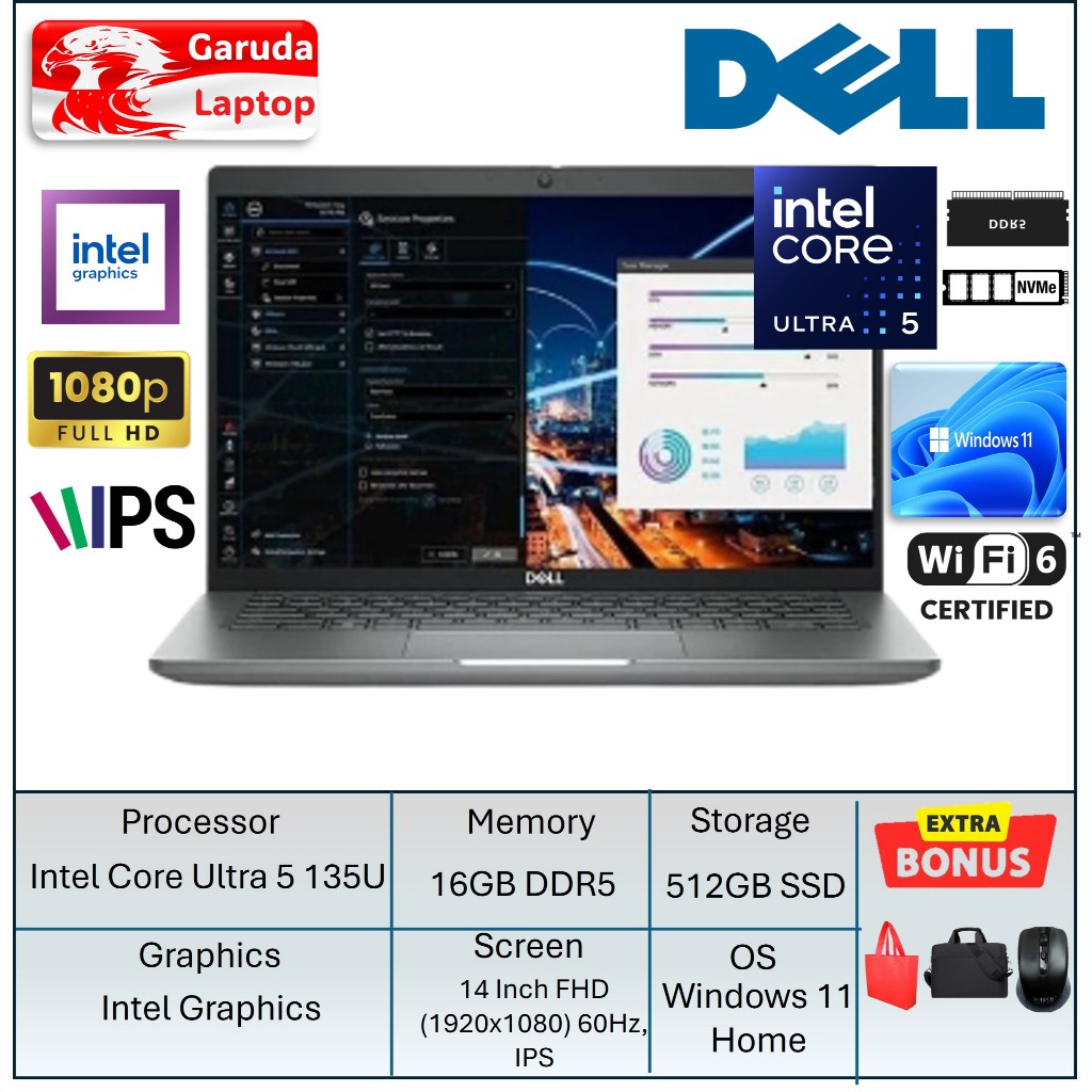 Laptop Kerja Dell Latitude 5450 Intel Ultra 5 135U 32GB DDR5 1TB SSD 14 Inch Full HD IPS