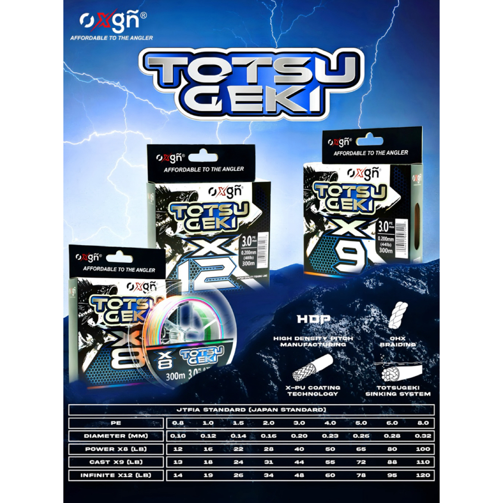 PE Diameter Kecil Banget PE OXGN TOTSUGEKI X8, X9, X12 Length 300 meter || Multi Color  || Singel Pa