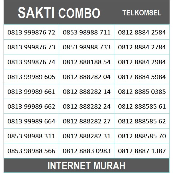 Kartu Perdana Nomor Cantik Telkomsel Sakti Combo 4G Suport 5G # combo3