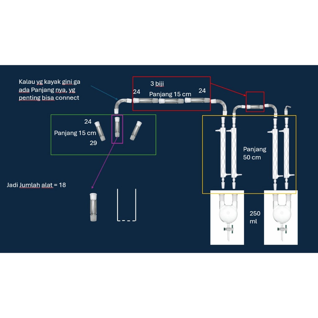 Set Destilasi Custom
