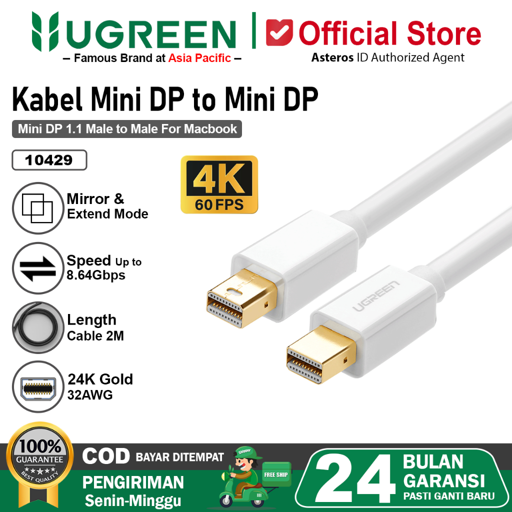 UGREEN Kabel DisplayPort Mini DP Male To Male For Macbook Apple 10429