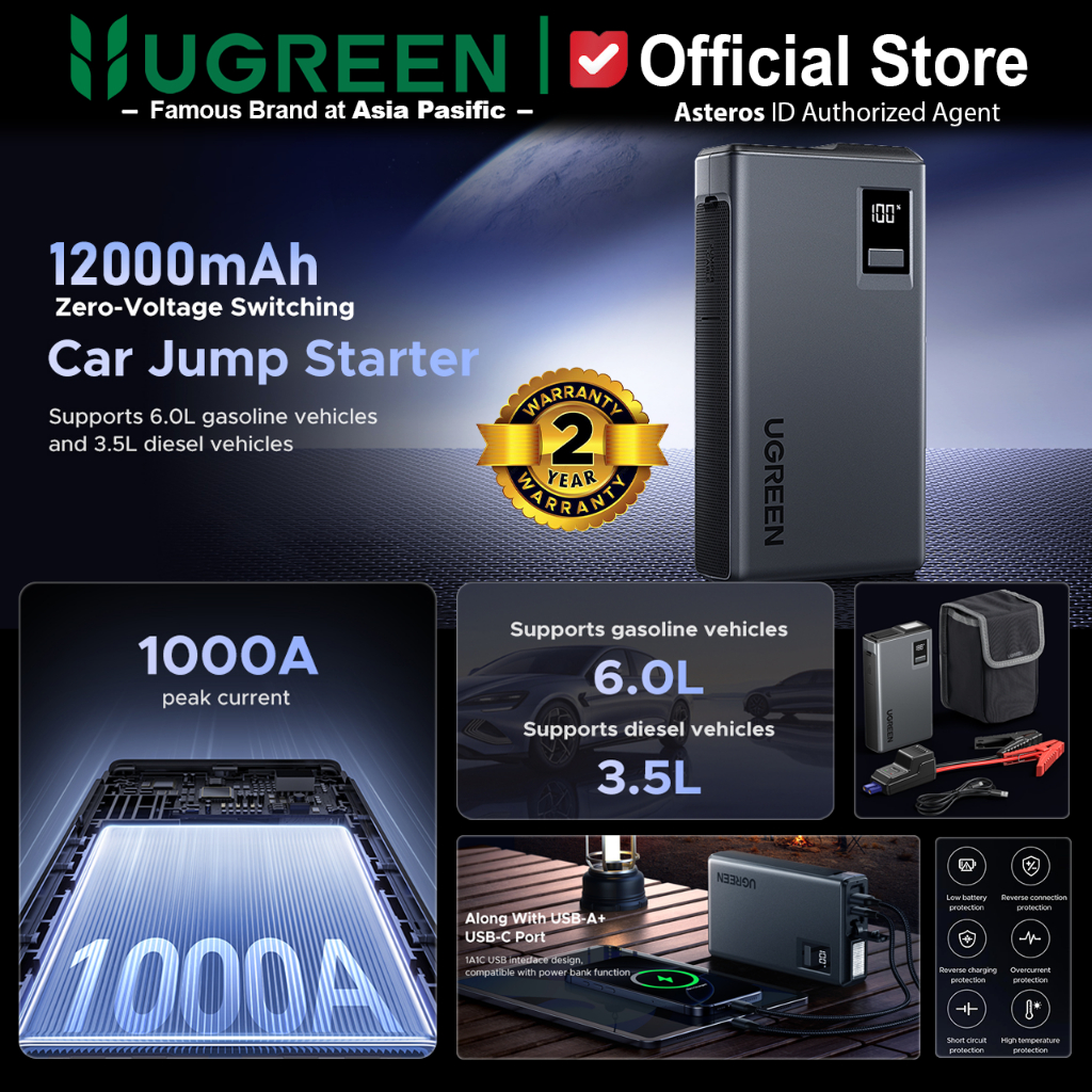 UGREEN Jump Starter Aki Mobil Dan Motor Portable Powerbank 12.000mAh 1000A 35977