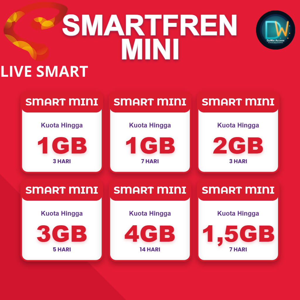PAKET DATA INTERNET SMARTFREN MINI