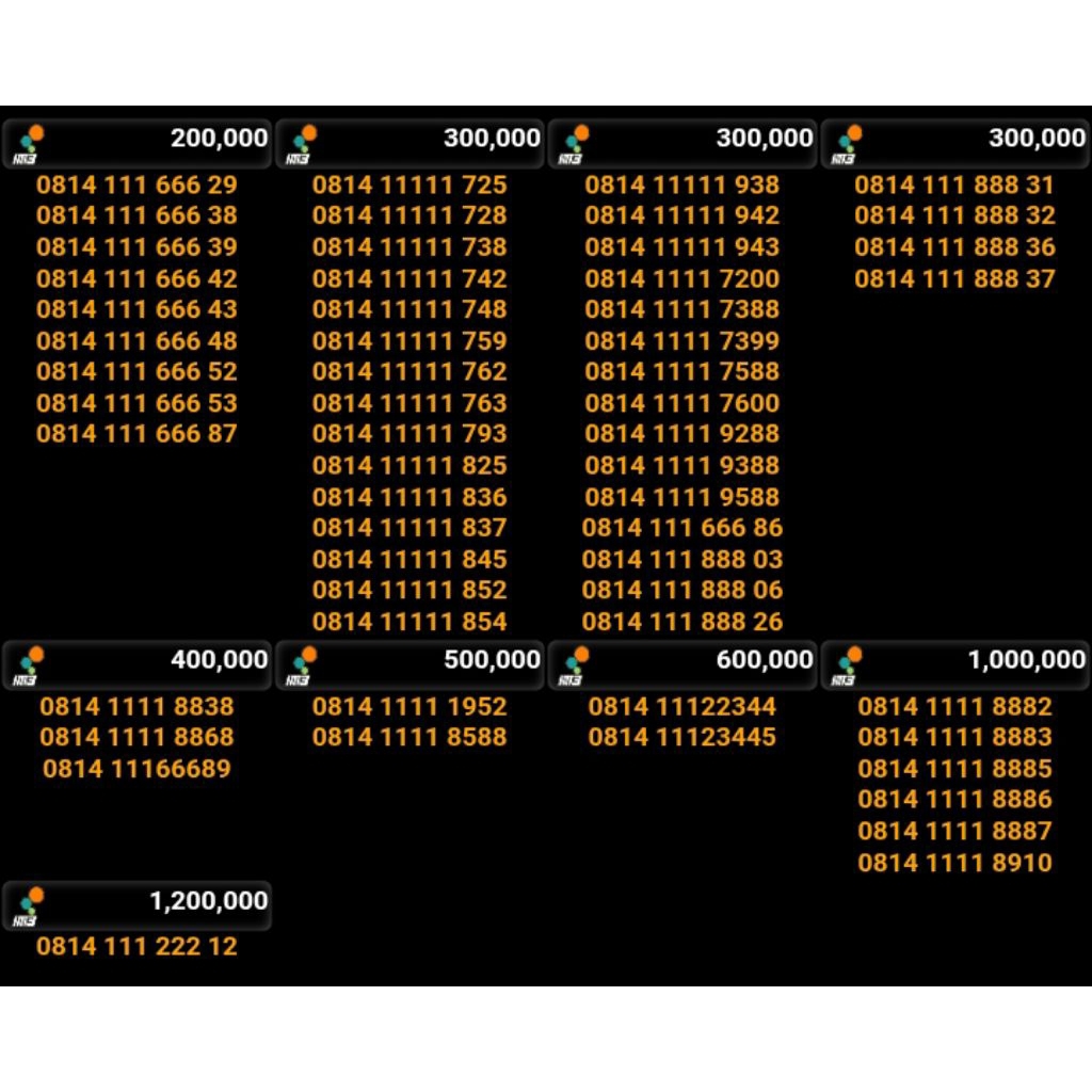 Nomorcantik indosat seri 0814