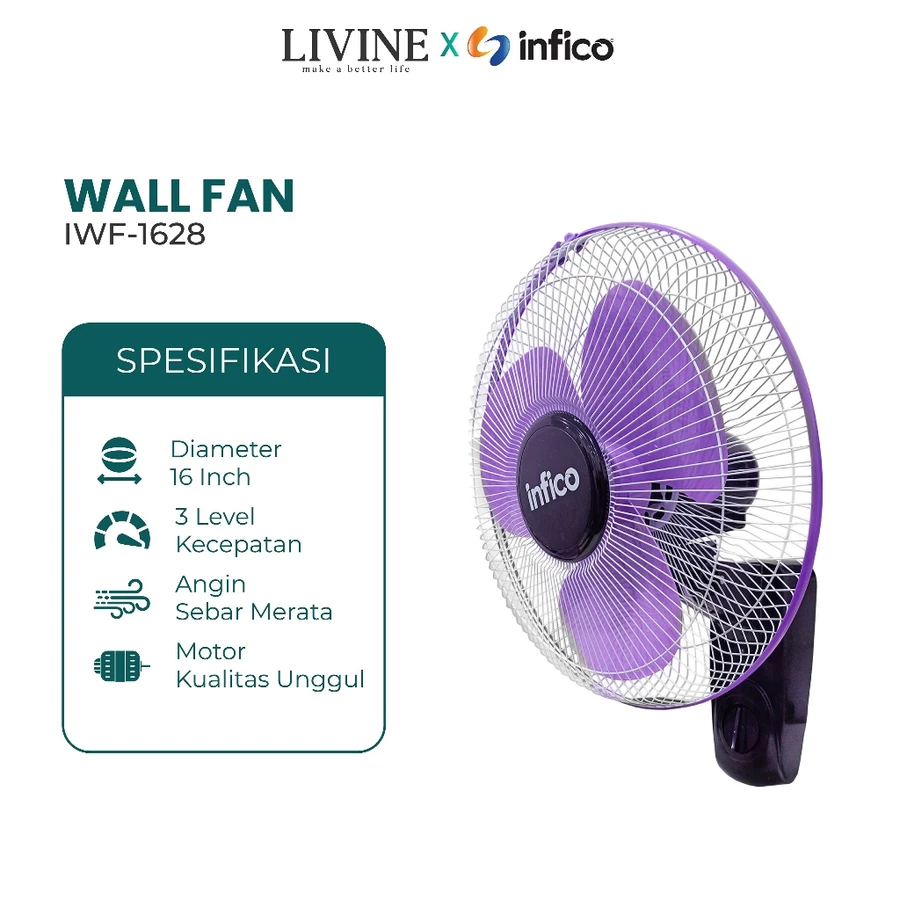 Infico Kipas Angin Dinding Baling Plastik 12 | 16 Inch IWF-1628 / IWF-1228 || INFICO Kipas Angin Din