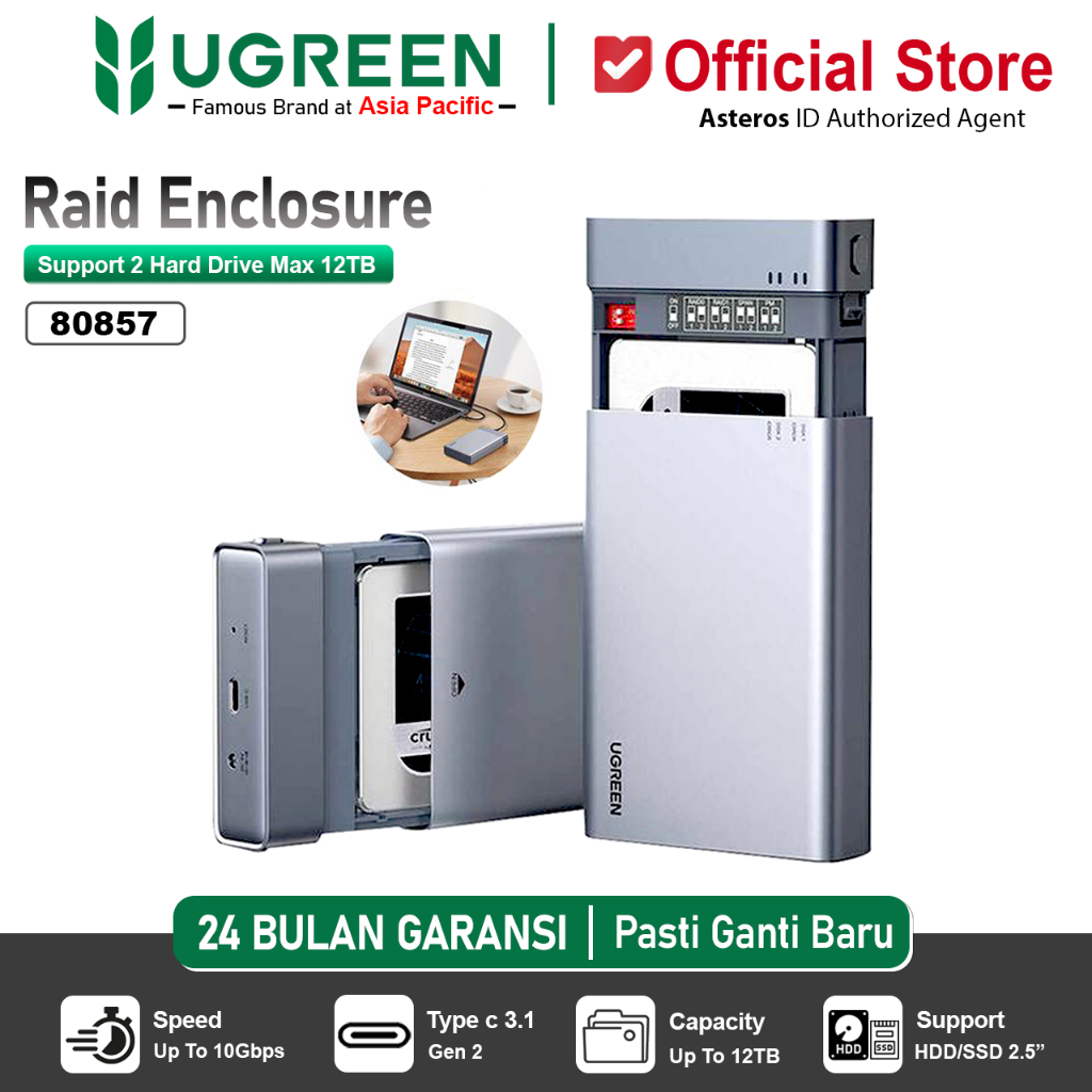 UGREEN Dual Bay RAID Hard Drive Enclosure USB C 3.1 To 2.5inch 80857