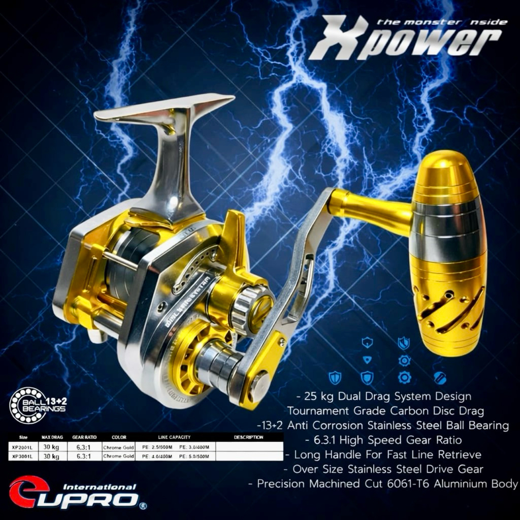 REEL EUPRO X POWER XP 2001L & 3001L (LEFT) 6.3:1 - Underhead Jigging Reel