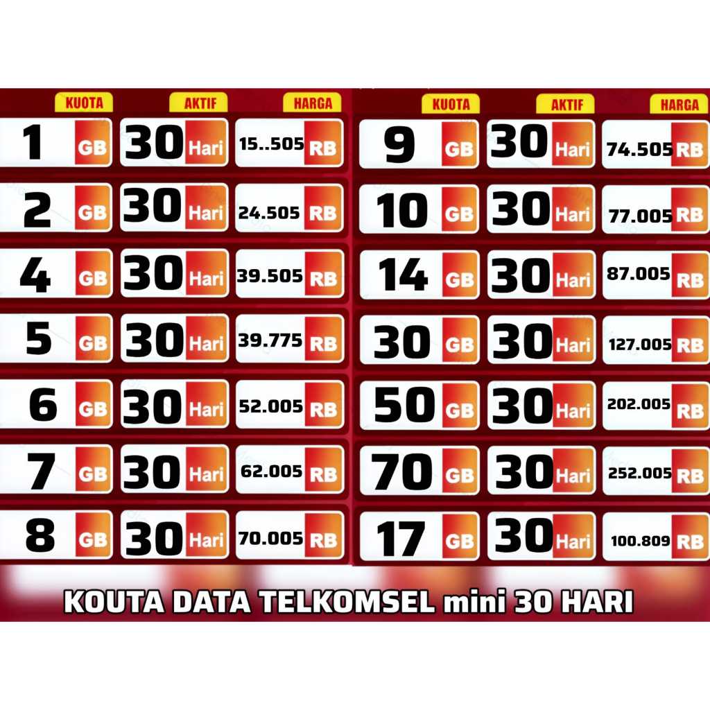 KOUTA DATA TELKOMSEL MINI TIGA PULUH HARI