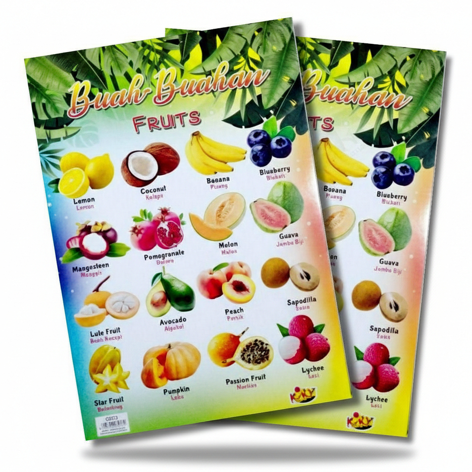 Poster Edukasi Buah-buahan / Fruits - Poster Buah