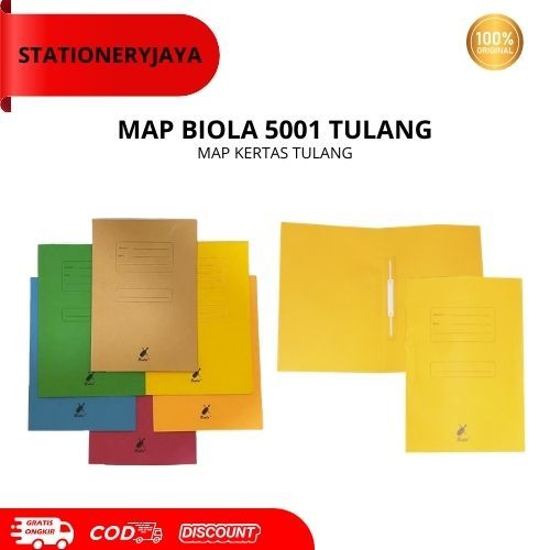 MAP BIOLA TULANG