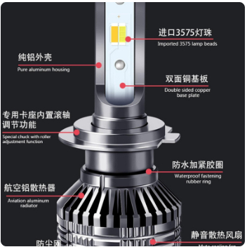 nfitary lampu mobil H11 H4 LED 12V 6500k cob f3