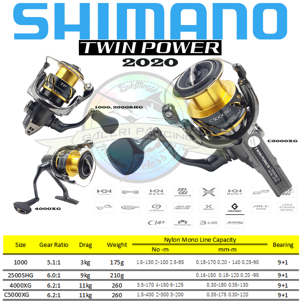 Reel Pancing Shimano Twin Power 1000 2500SHG 4000XG 5000XG FD
