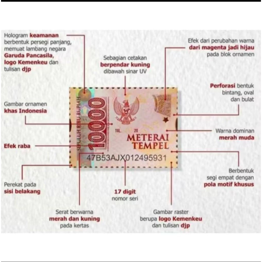 MATERAI,10RIBU Paket 100pcs Kebutuhan Kantor