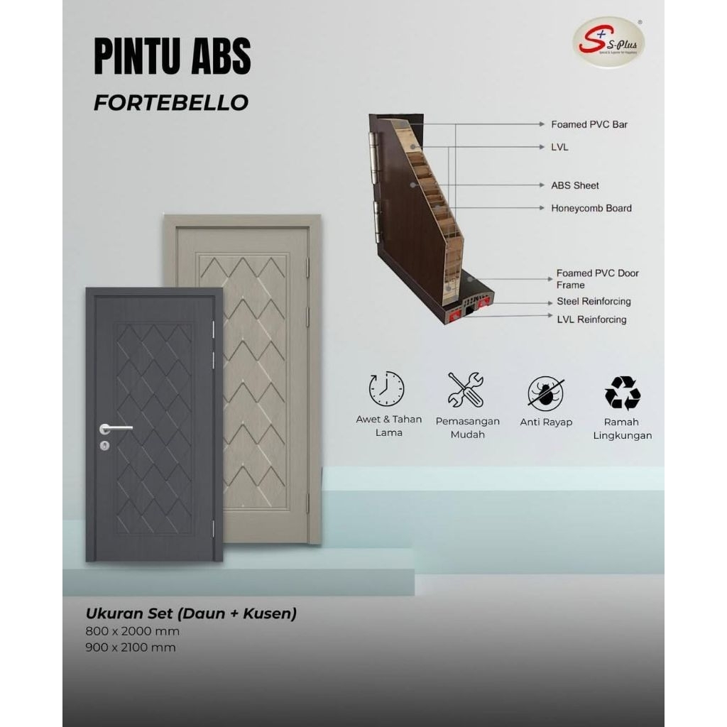 Pintu ABS Splus / ABS Door S-plus type Fortebello