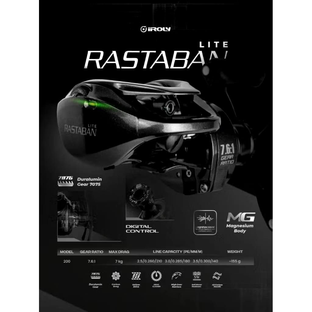 REEL BC IROLY RASTABAN LITE (2026) DC (DIGITAL CONTROL) - MAGNESIUM BODY HANDLE KIR