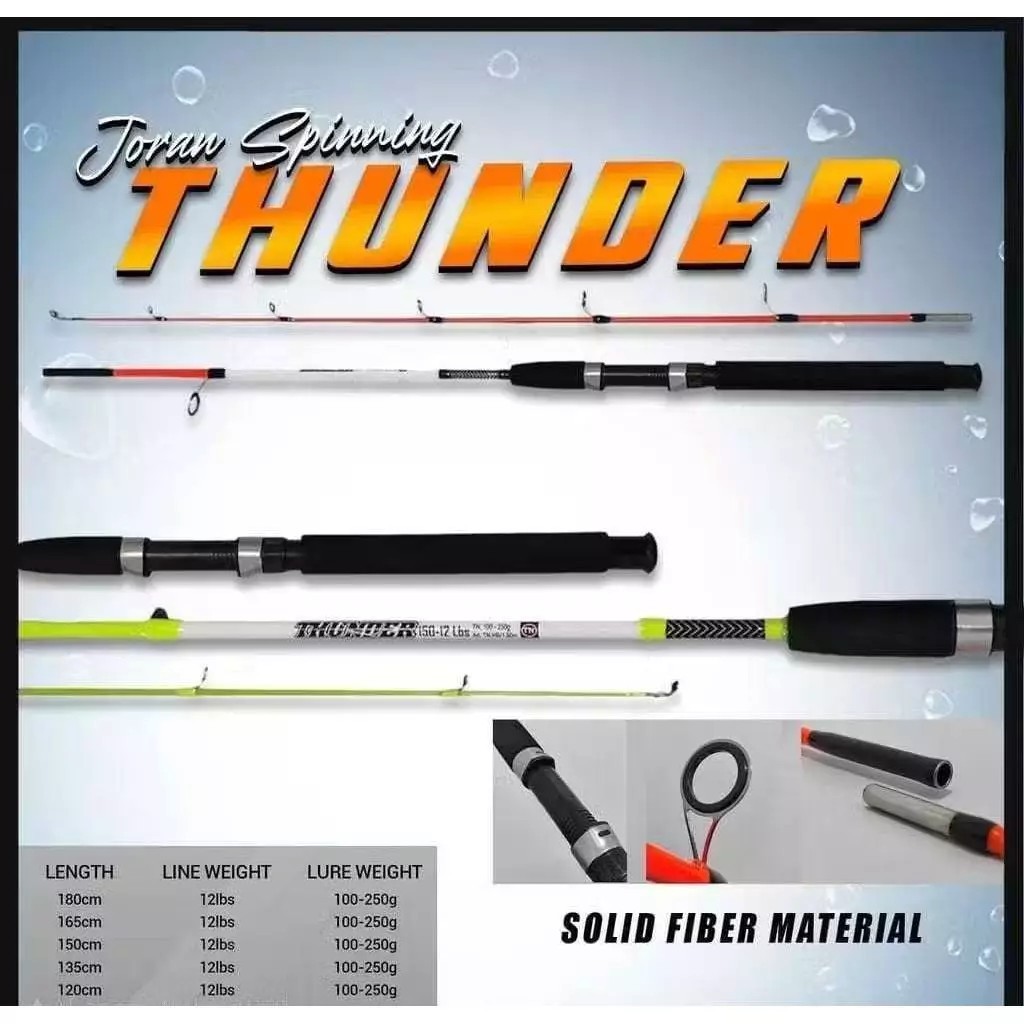 JORAN THUNDER FIBER SOLID SAMBUNG 2 SPEK MEDIUM ACTION