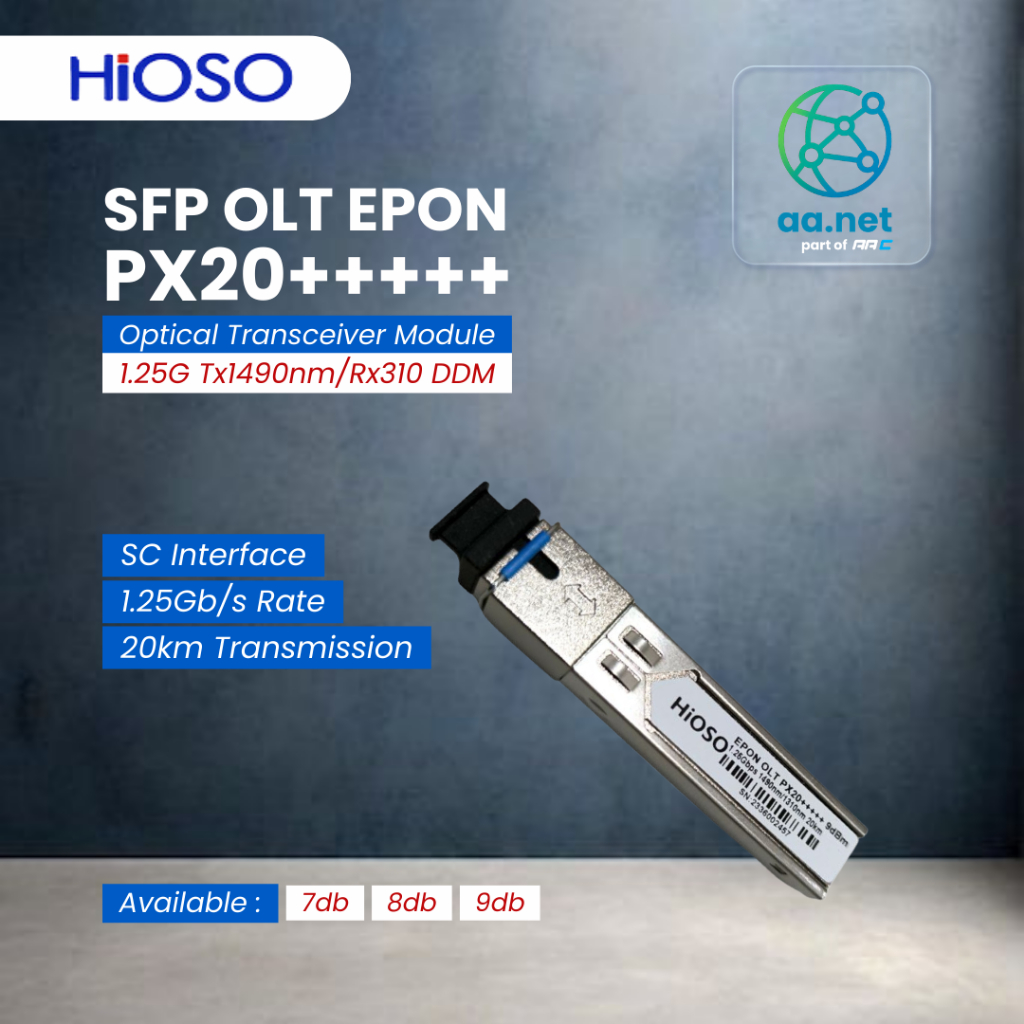 HIOSO SFP EPON OLT PX20+++++ 9DB