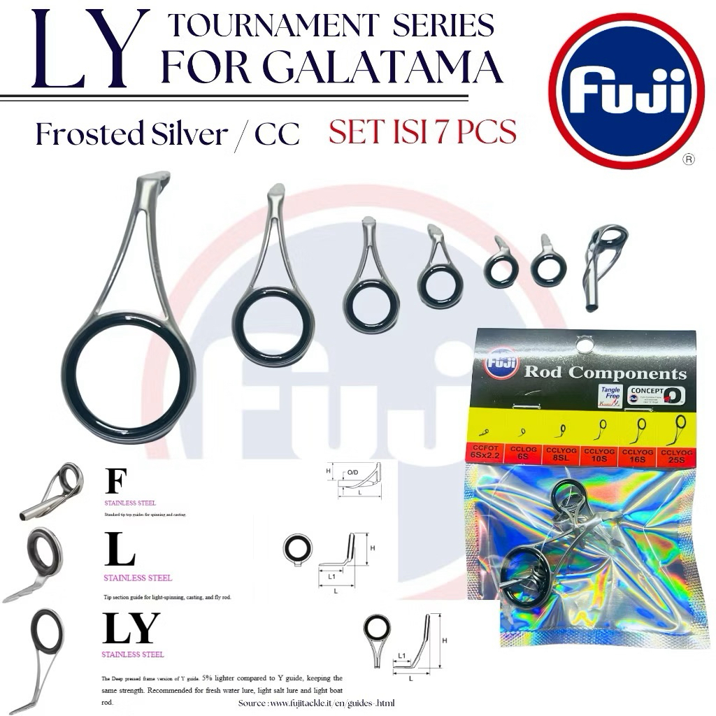 RING FUJI CCLYOG ORIGINAL SET 7