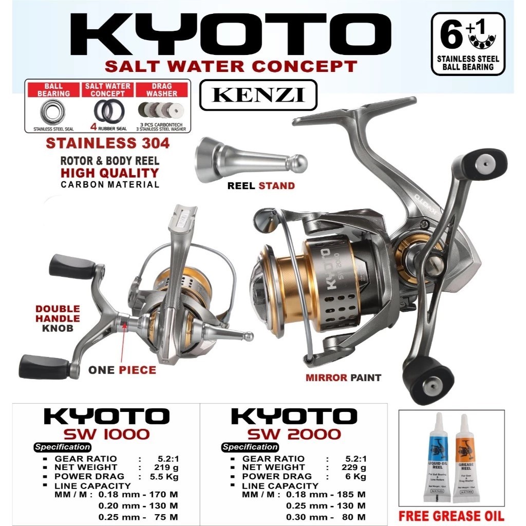 Reel Kenzi KYOTO SW 1000 2000 Twin Handle Power Handle
