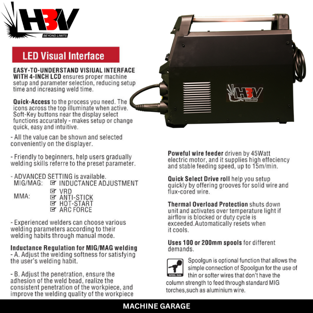 Mesin Las SYNC-160 HBV Multi-process MIG/MAG/MMA/TIG Synergic Welding Heavy Duty