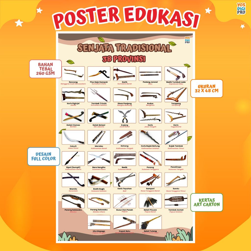 Poster Senjata Tradisional Indonesia Untuk Anak Belajar Senjata Tradisional 38 Provinsi di Indonesia