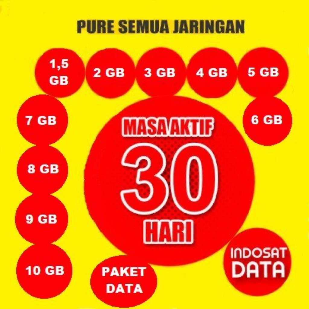 VOUCHER KUOTA DATA INDOSAT 1,5GB 5GB 3,5GB UNLIMITED