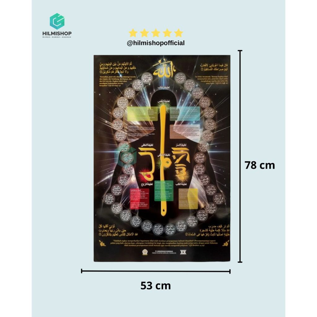 Diagram Latifah Besar