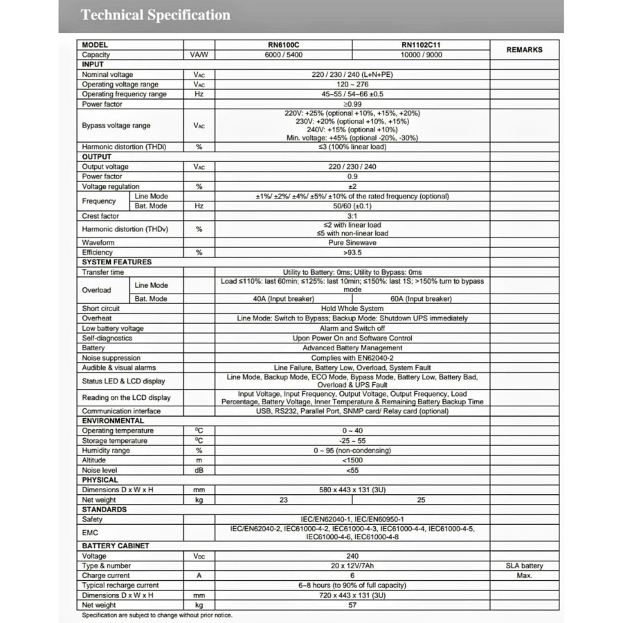 ICA Rackmount Online Sinewave UPS RN6100C 6000 Va 5400 Watt