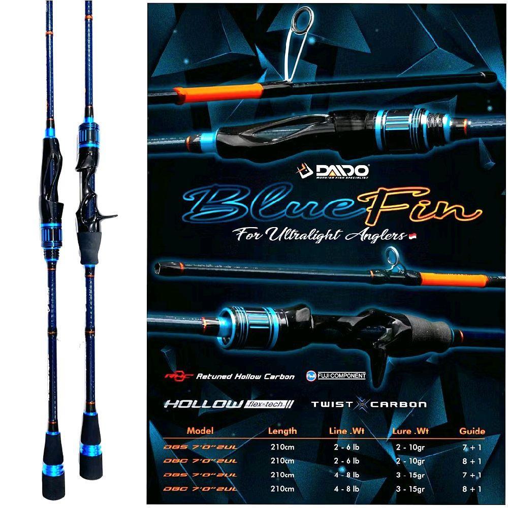 JORAN DAIDO BLUE FIN HOLLOW CARBON TYPE FULL FUJI 702 JORAN ULTRALIGHT BLUEFIN  Pancing