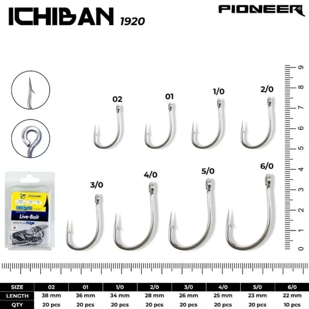 Kail Pancing Pioneer Ichiban Live Bait SS1920-2X