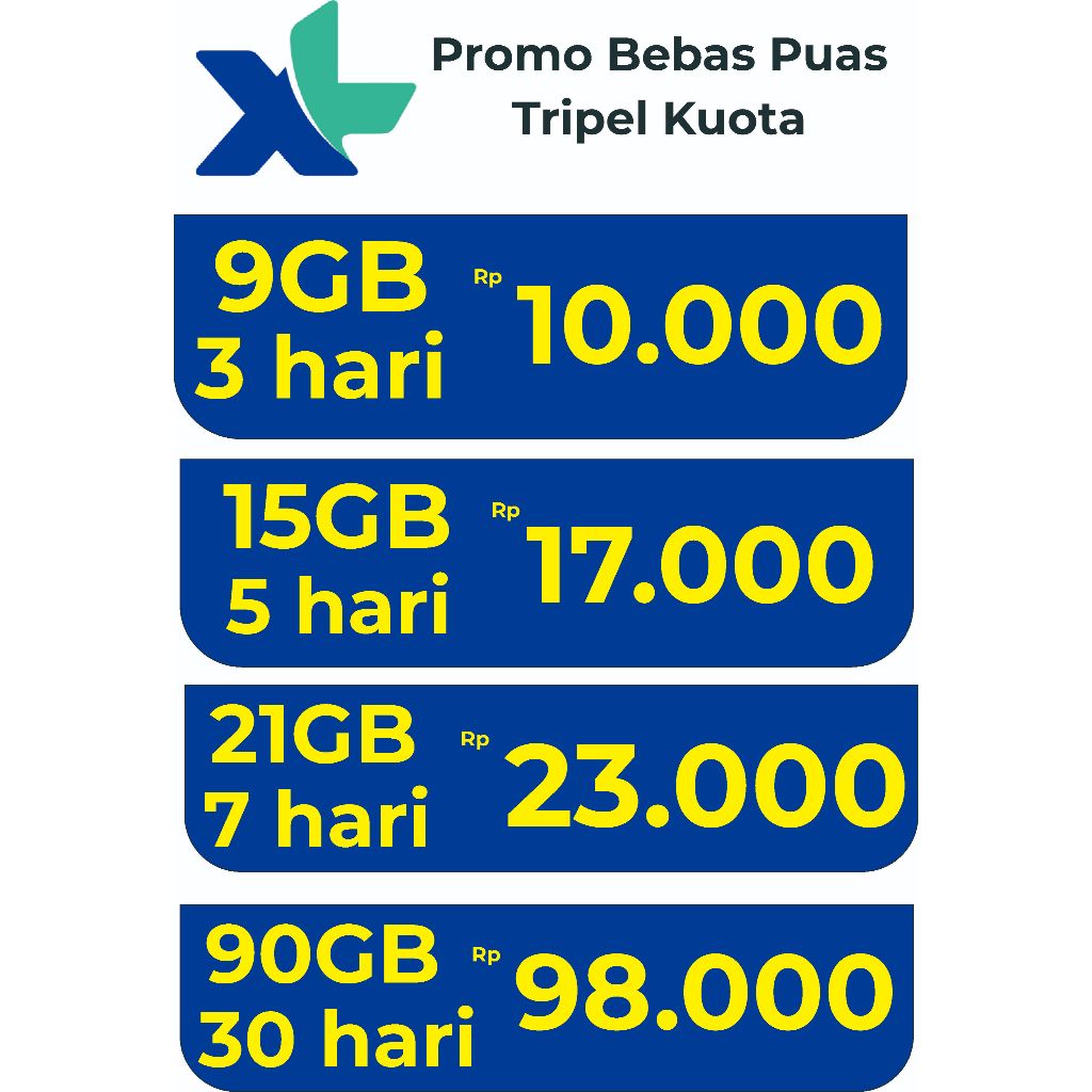 Paket Data kuota XL Tripel Kuota