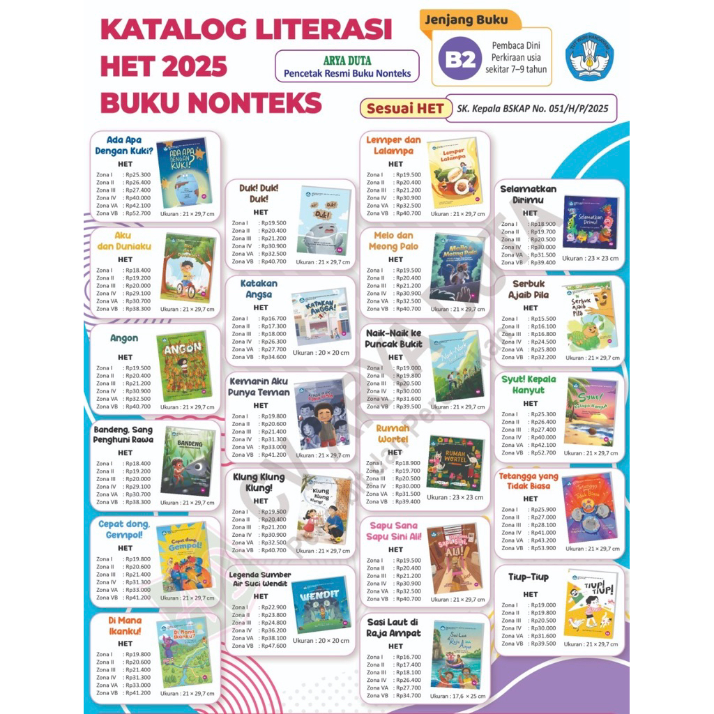 Fyan Book Store: Buku Non Teks Dikbud Katalog Literasi Jenjang B2 Pembaca Awal Usia 7-9 tahun, Buku 