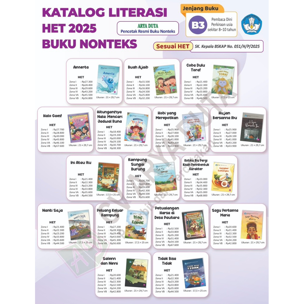 Fyan Book Store: Buku Non Teks Dikbud Katalog Literasi Jenjang B3 Pembaca Awal Usia 8-10 tahun, Buku