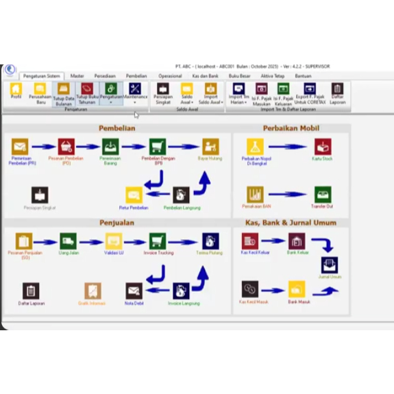 Software Trucking - angkutan accounting