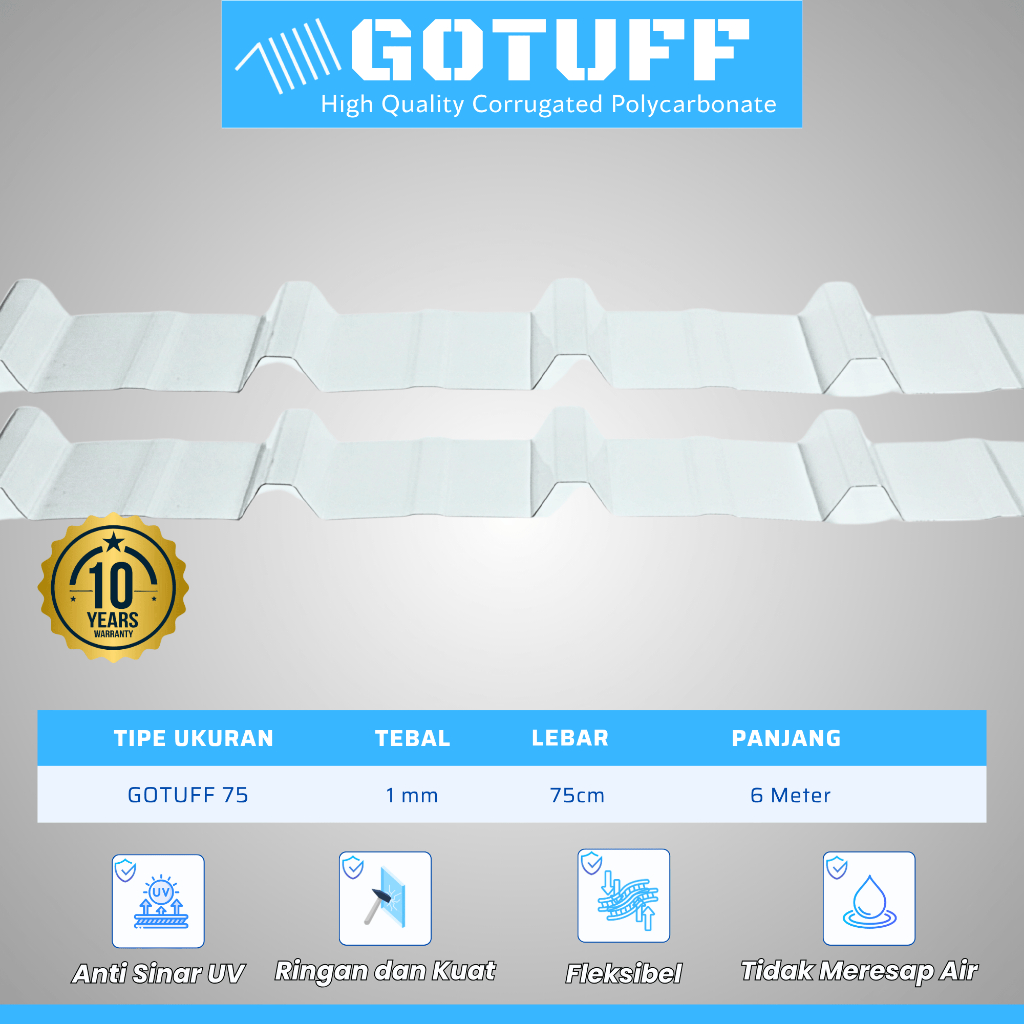 Atap Spandek Transparan GoTuff 75 Polycarbonate Corrugated Anti Panas UV