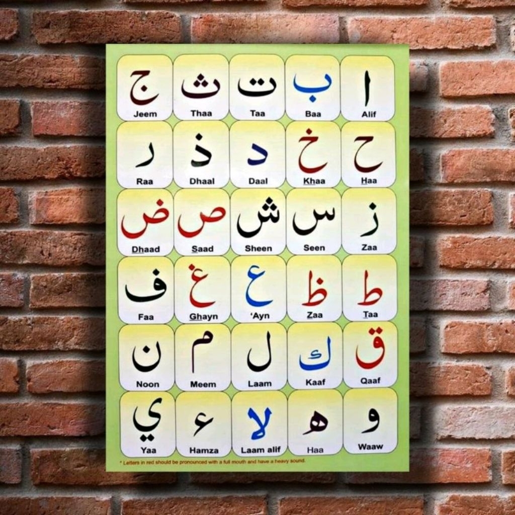 HIASAN DINDING HURUF HIJAIYAH | ALFABET | ANGKA