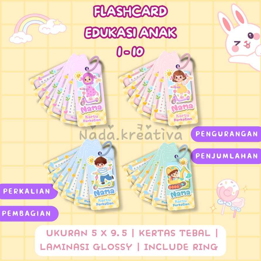 FlashCard Perkalian Anak Edukatif Tabel 1 - 10 / FlashCard Tabel Perkalian Anak Edukatif Tabel 1 - 1