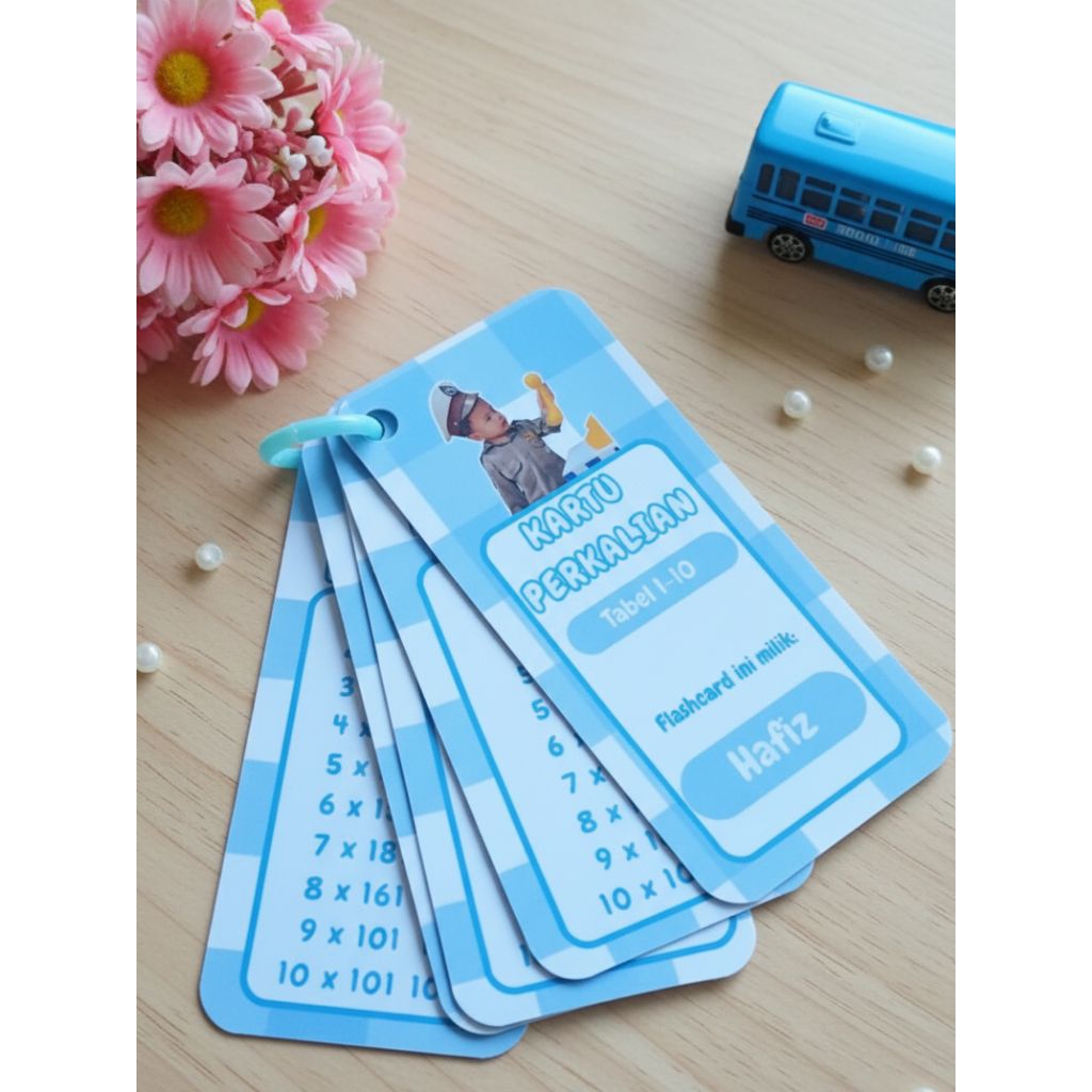 Flashcard Perkalian Custom Nama | Kartu Belajar Matematika Anak SD TK, Edukasi Anak