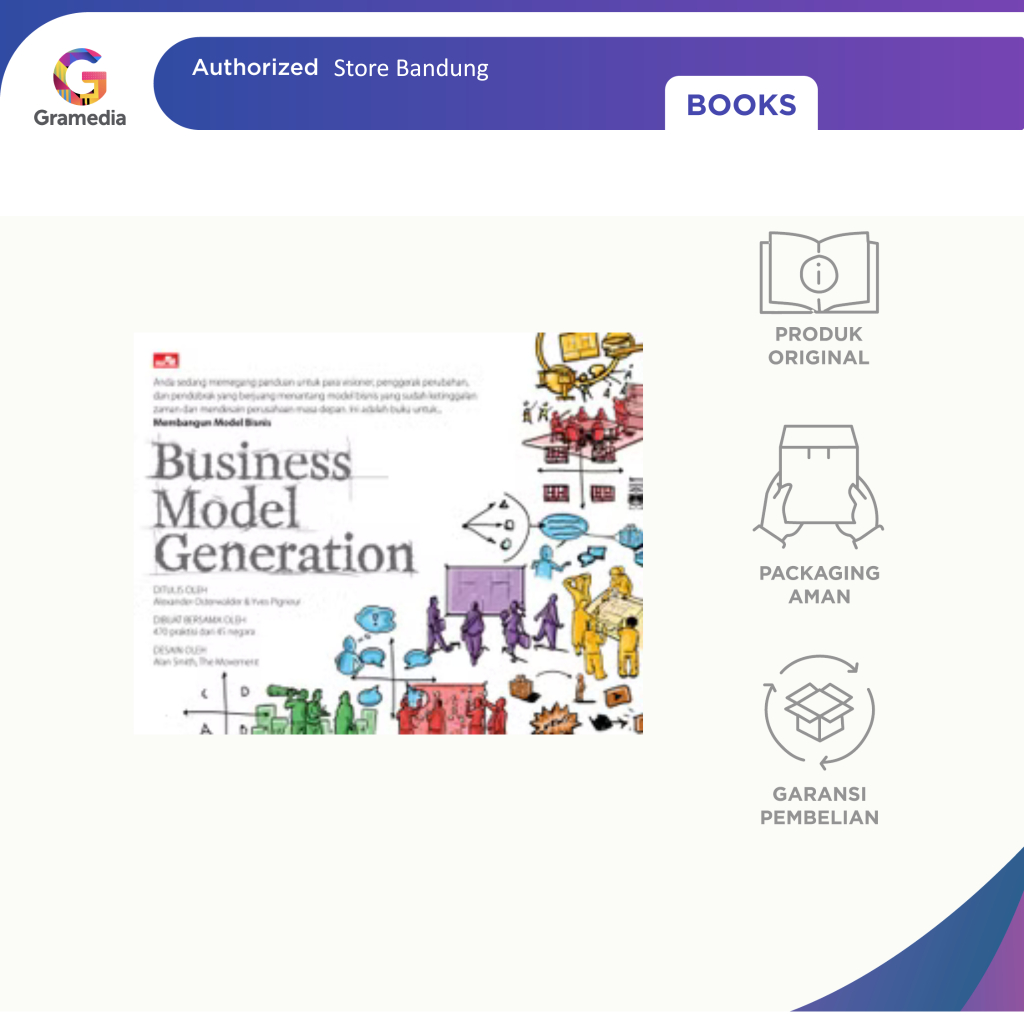 Gramedia Bandung - Business Model Generation