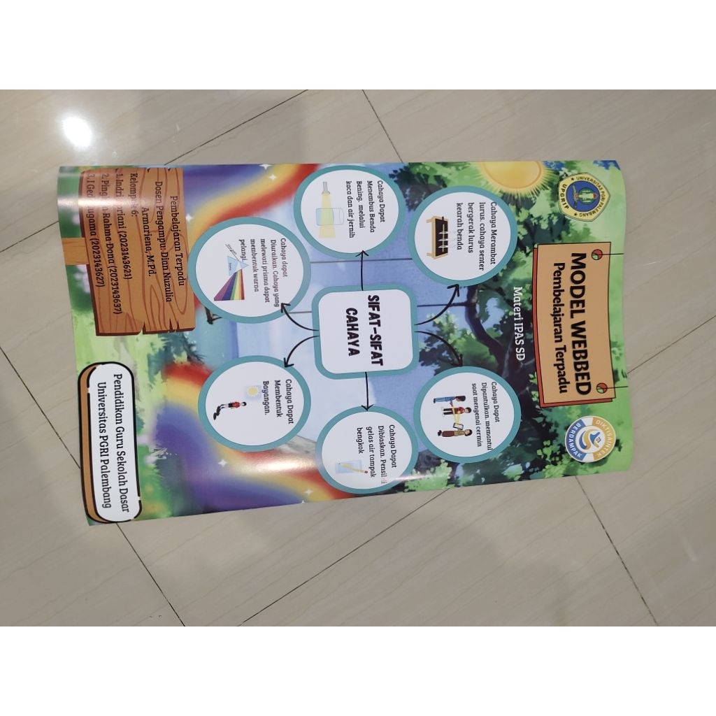 cetak art paper 230 lebar A0 poster foto