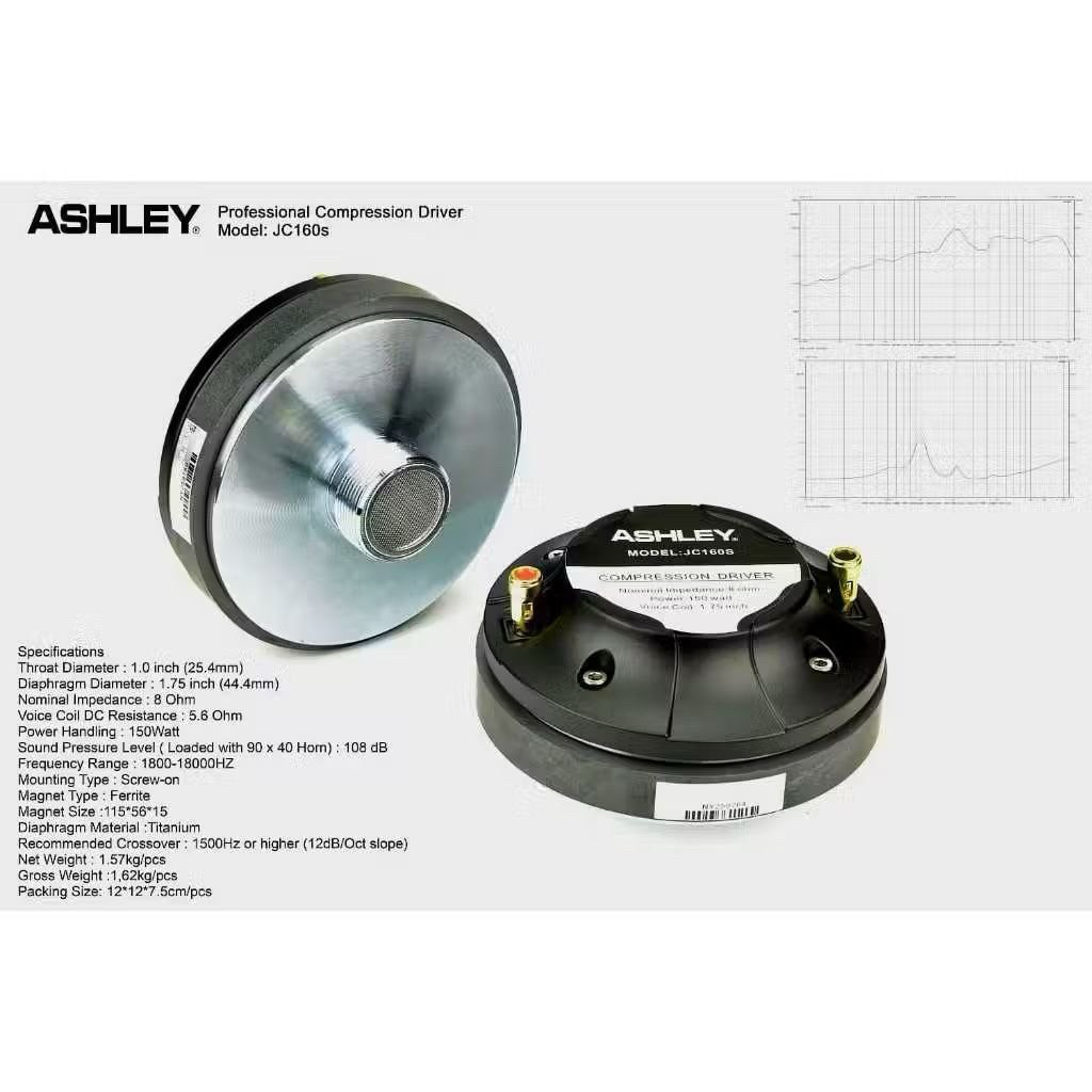Driver tweeter Magnet Ashley JC 160S / JC160S Original