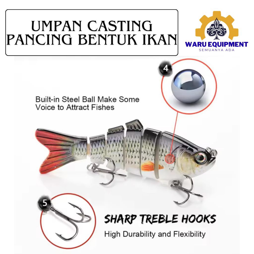 UMPAN CASTING ||
KAIL PANCING BENTUK IKAN

|| UMPAN CASTING BENTUK IKAN