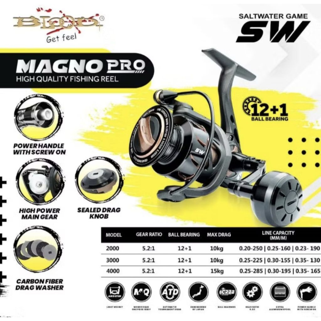 REEL SPINNING BLOOD x MAGNO PRO SW