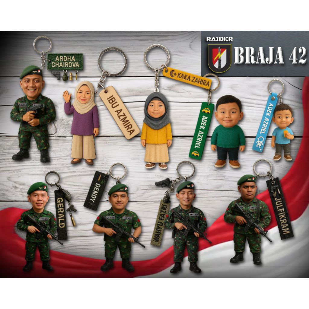 Karikatur kenang-kenangan hadiah gift