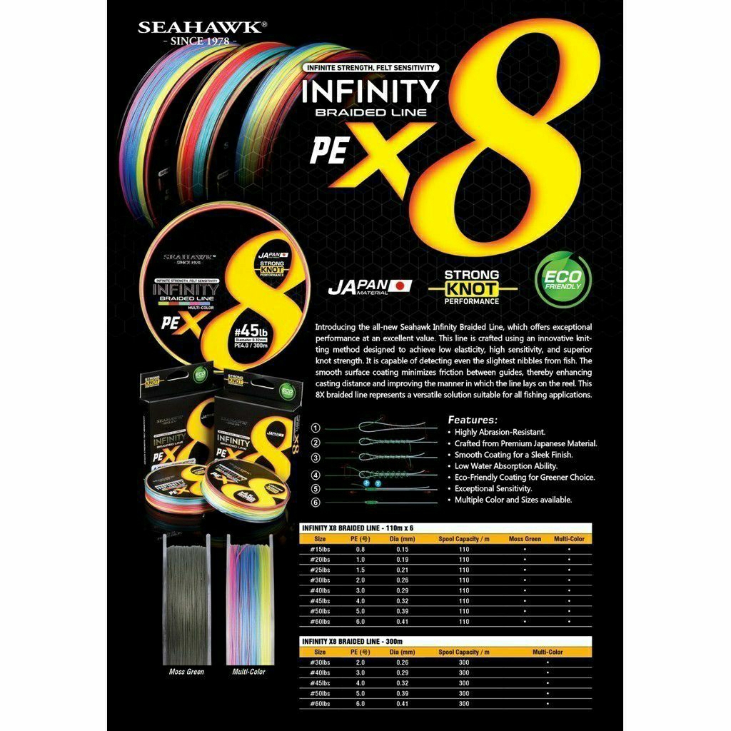 SENAR PE INFINITY X8 SEAHAWK