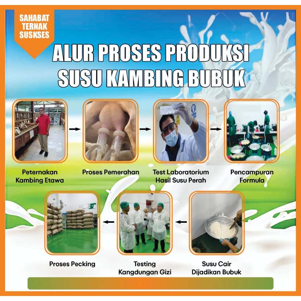 Jaga Imun Tubuh Setiap Hari dengan SUSU SENDI & TULANG VITALIN PLATINUM ROYAL JELLY Kaya Vitamin & P