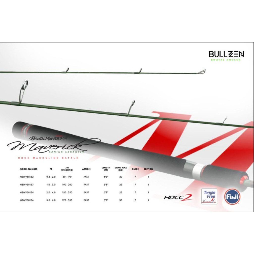 Rod Bullzen Brutal Monster MAVERICK HDCC 2