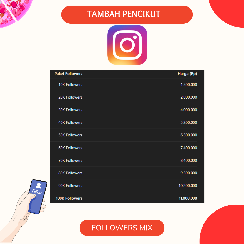 FOLLOWERS IG MIX 6K–20K | REAL HUMAN | AUTO MASUK | CEPAT & AMAN